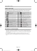 Preview for 38 page of Samsung WW90H5200E Series User Manual