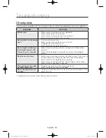 Preview for 36 page of Samsung WW90H7600E User Manual