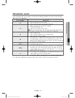 Preview for 37 page of Samsung WW90H7600E User Manual