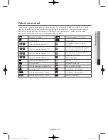 Preview for 39 page of Samsung WW90H7600E User Manual