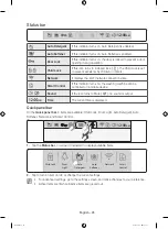 Предварительный просмотр 26 страницы Samsung WW90H9 Series User Manual