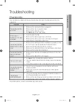 Предварительный просмотр 47 страницы Samsung WW90H9 Series User Manual