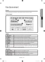 Preview for 137 page of Samsung WW90H9 Series User Manual