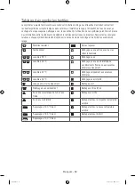 Предварительный просмотр 162 страницы Samsung WW90H9 Series User Manual