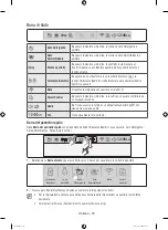 Предварительный просмотр 192 страницы Samsung WW90H9 Series User Manual