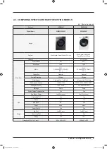 Preview for 11 page of Samsung WW90M6 Service Manual