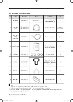 Preview for 12 page of Samsung WW90M6 Service Manual