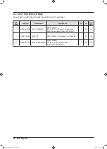 Preview for 48 page of Samsung WW90M6 Service Manual