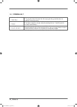 Preview for 51 page of Samsung WW90M6 Service Manual