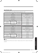 Предварительный просмотр 63 страницы Samsung WW90M7 Series User Manual