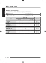 Preview for 32 page of Samsung WW90T4040CX1TL User Manual