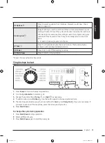 Preview for 37 page of Samsung WW90T4040CX1TL User Manual