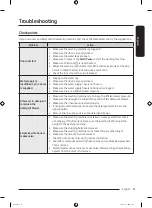 Preview for 51 page of Samsung WW90T4040CX1TL User Manual