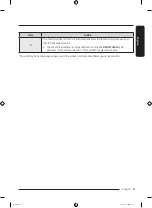 Preview for 57 page of Samsung WW90T4040CX1TL User Manual