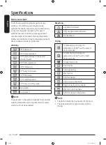 Preview for 66 page of Samsung WW90T684DLH/S1 User Manual