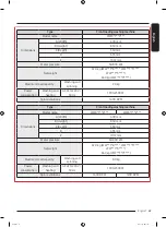 Preview for 69 page of Samsung WW90T684DLH/S1 User Manual