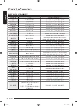 Preview for 74 page of Samsung WW90T684DLH/S1 User Manual