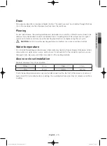 Preview for 13 page of Samsung WW95H7410E Series User Manual