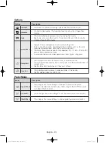 Preview for 26 page of Samsung WW95H7410E Series User Manual