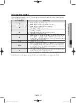 Preview for 37 page of Samsung WW95H7410E Series User Manual