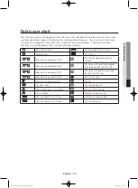 Preview for 39 page of Samsung WW95H7410E Series User Manual