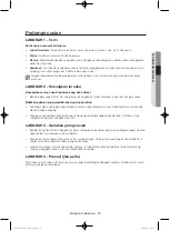 Preview for 63 page of Samsung WW95H7410E Series User Manual