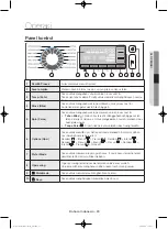 Preview for 67 page of Samsung WW95H7410E Series User Manual