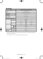 Preview for 84 page of Samsung WW95H7410E Series User Manual