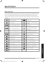 Предварительный просмотр 53 страницы Samsung WW95K5 Series User Manual