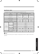 Предварительный просмотр 55 страницы Samsung WW95K5 Series User Manual