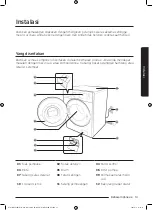 Предварительный просмотр 69 страницы Samsung WW95K5 Series User Manual