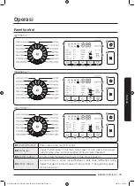 Предварительный просмотр 85 страницы Samsung WW95K5 Series User Manual