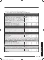 Preview for 61 page of Samsung WW9TA Series User Manual