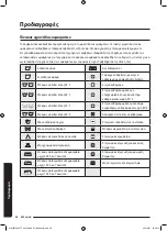 Предварительный просмотр 262 страницы Samsung WW9TA Series User Manual