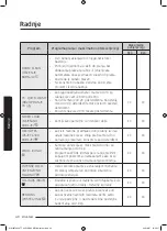 Предварительный просмотр 380 страницы Samsung WW9TA Series User Manual