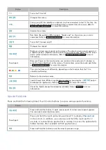 Предварительный просмотр 39 страницы Samsung X12ATSCF E-Manual