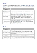 Предварительный просмотр 155 страницы Samsung X12ATSCF E-Manual