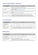 Предварительный просмотр 156 страницы Samsung X12ATSCF E-Manual