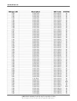 Preview for 13 page of Samsung X650 - SGH Cell Phone 3 MB Service Manual