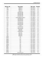 Preview for 16 page of Samsung X650 - SGH Cell Phone 3 MB Service Manual