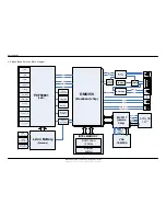 Preview for 23 page of Samsung X650 - SGH Cell Phone 3 MB Service Manual