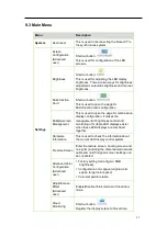 Preview for 57 page of Samsung XA067T User Manual