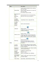 Preview for 58 page of Samsung XA067T User Manual