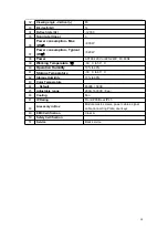 Preview for 10 page of Samsung XA100F Product User Manual