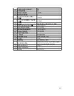 Preview for 10 page of Samsung XA160F User Manual