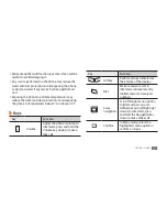 Preview for 18 page of Samsung Xcover 271 User Manual