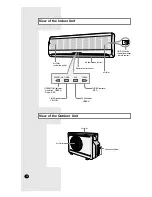 Preview for 4 page of Samsung XMH26ZV Owner'S Instructions Manual