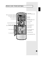 Preview for 5 page of Samsung XMH26ZV Owner'S Instructions Manual