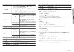 Preview for 23 page of Samsung XNO-6080R User Manual