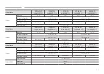 Preview for 11 page of Samsung XPR-E Series User Manual